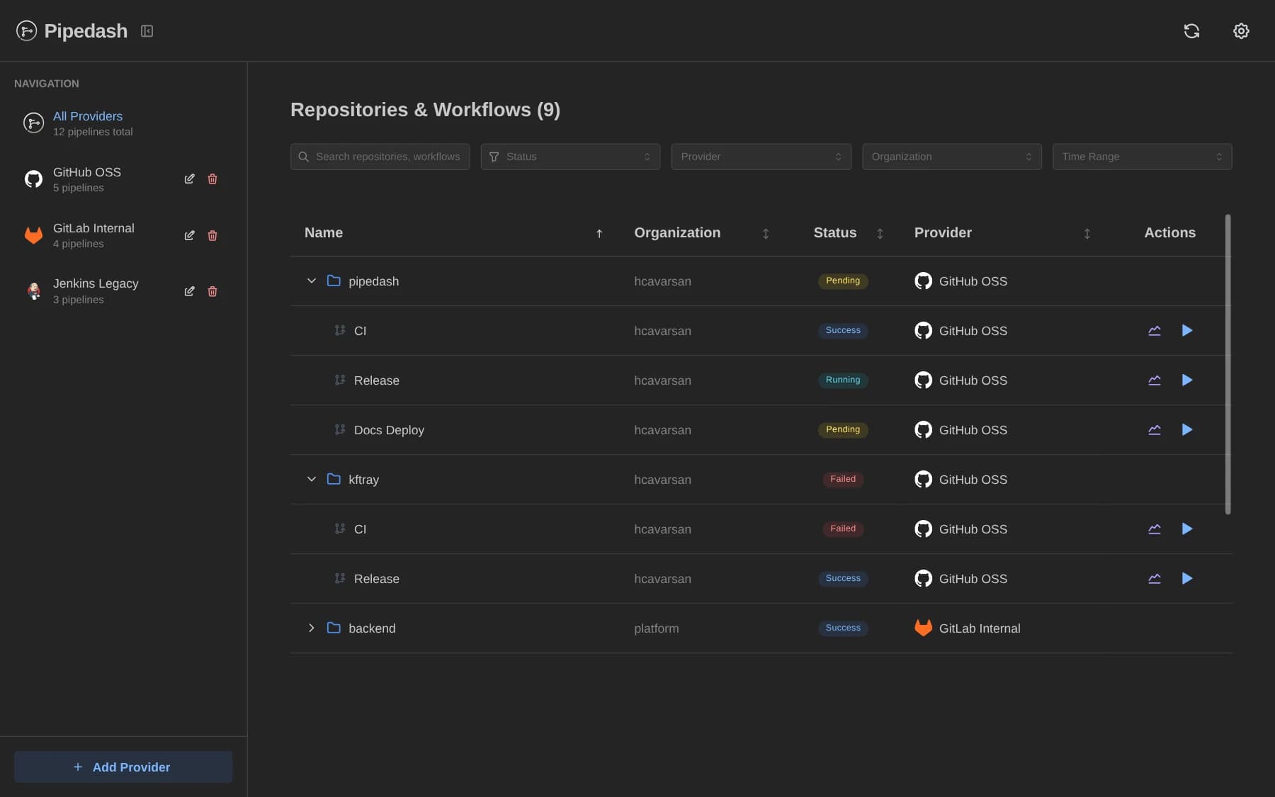 Pipelines page with pipedash and kftray repositories expanded